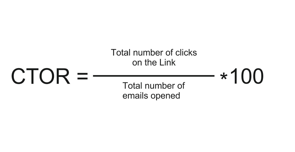 Email Click-To-Open Rate (CTOR) Calculator