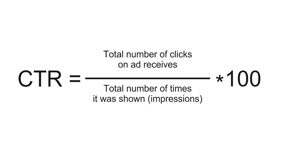 Click-Through Rate (CTR) Calculator